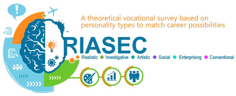 RIASEC Assessment